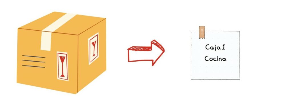 Cómo marcar las cajas en tu primera mudanza
