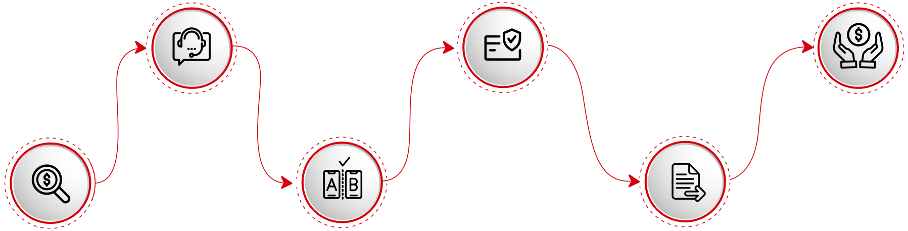 paso a paso para contratar un seguro de vida deudor